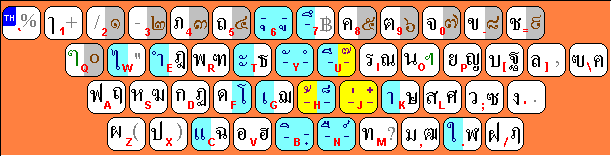 Thai Keyboard